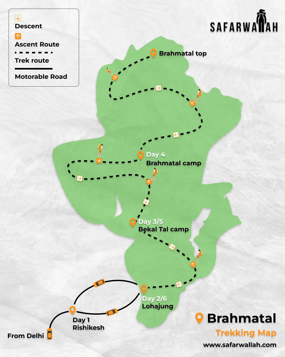 Map Of Trek